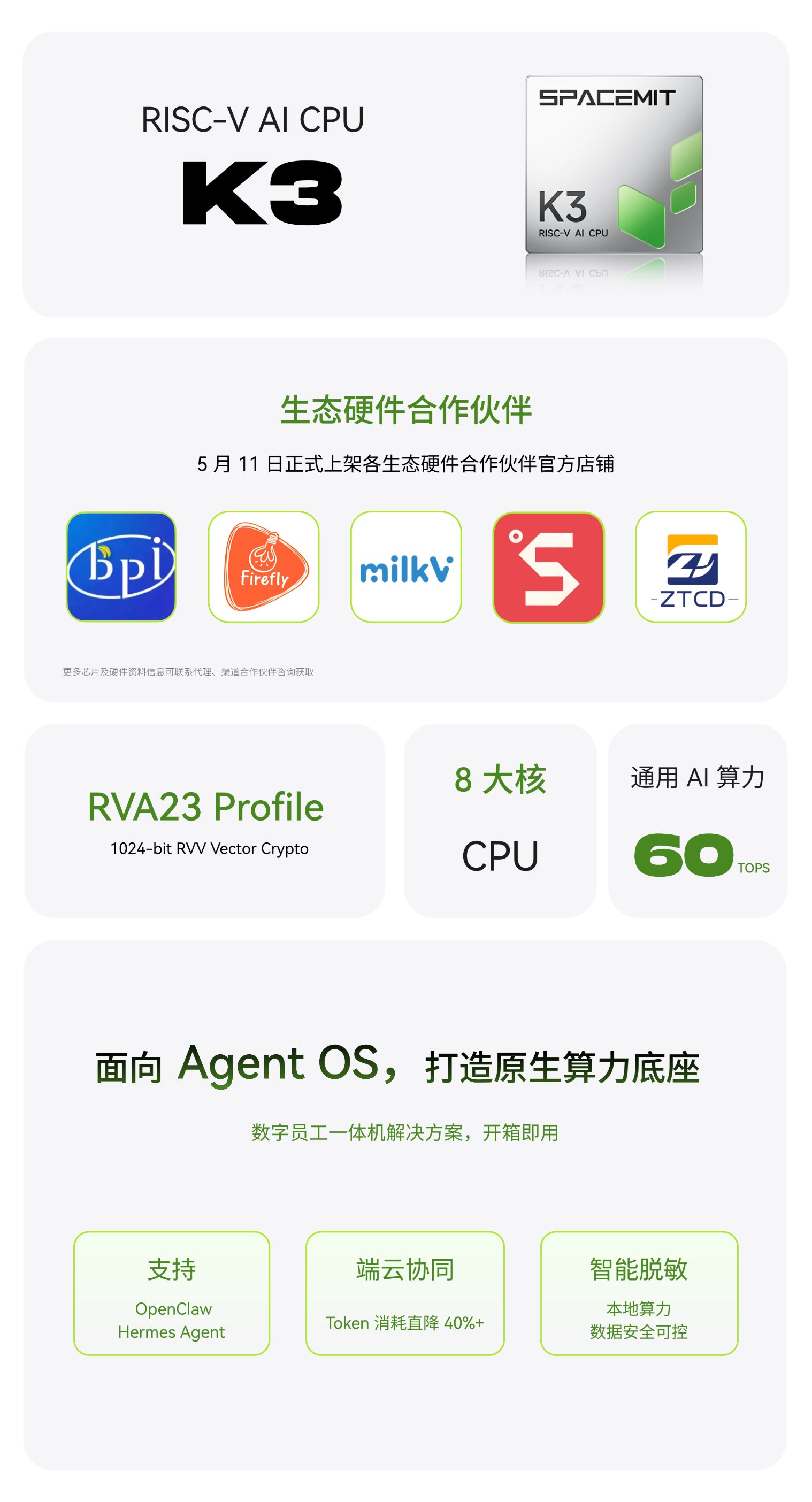 K3海报-2.png K3海报-2.png